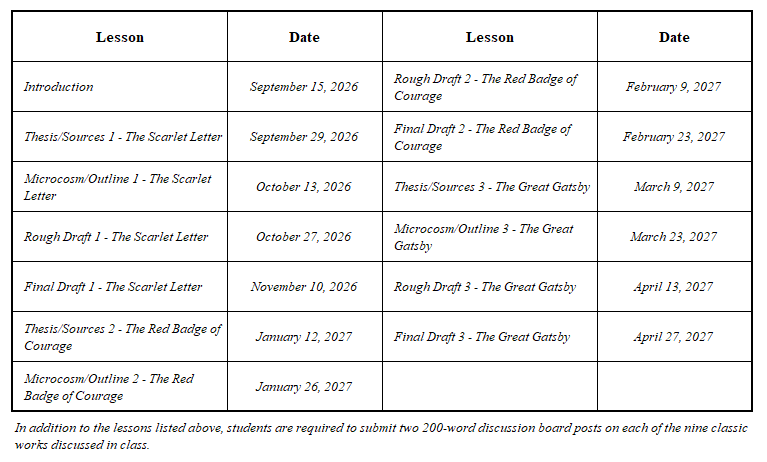 american literature writing course schedule