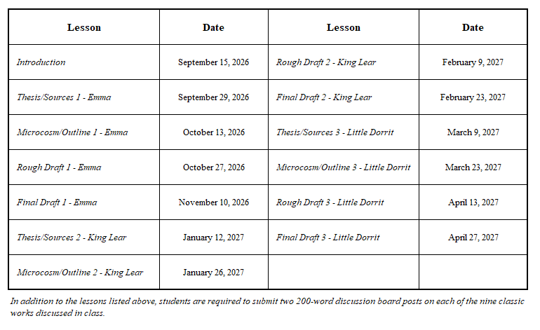british literature writing course schedule
